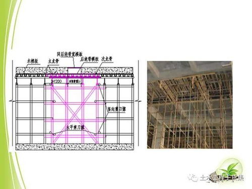 房屋建筑工程细部施工工艺标准做法,71页ppt可下载